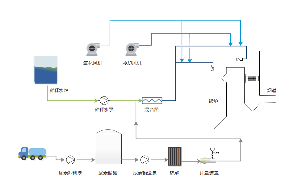 微信图片_20210805105126.png